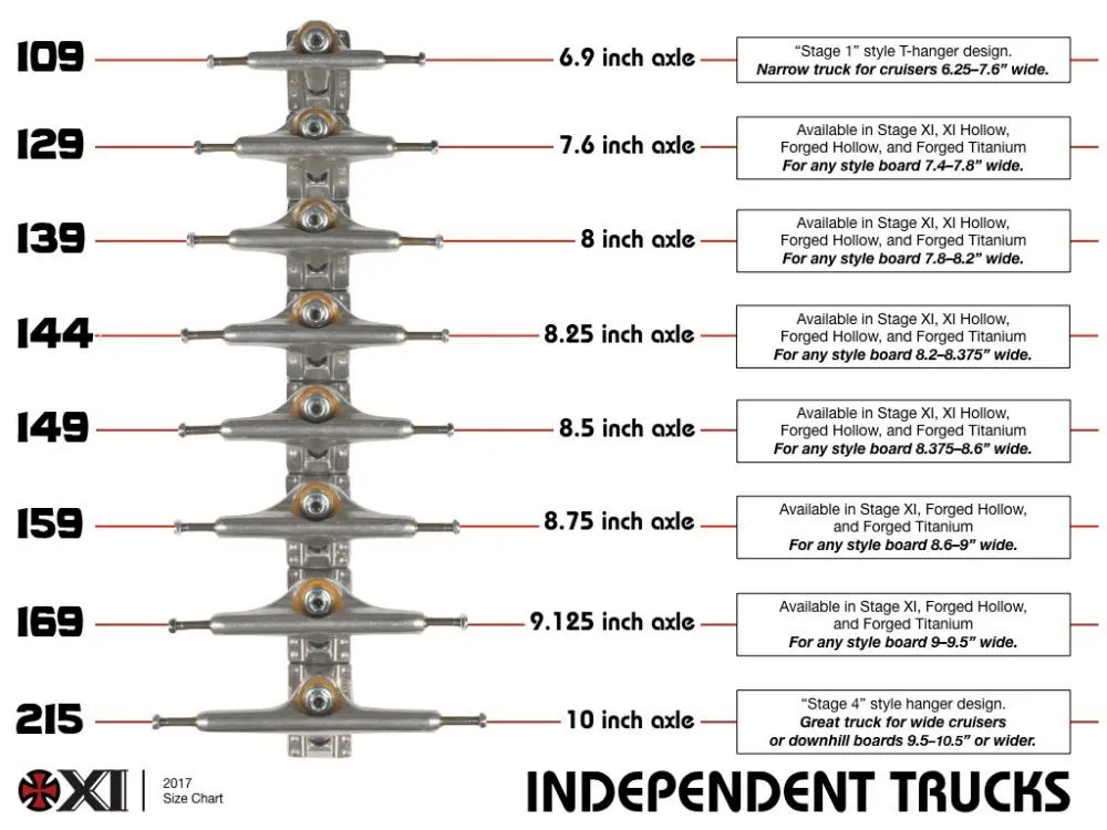 139 Independent Stage 11 Hollow Forged