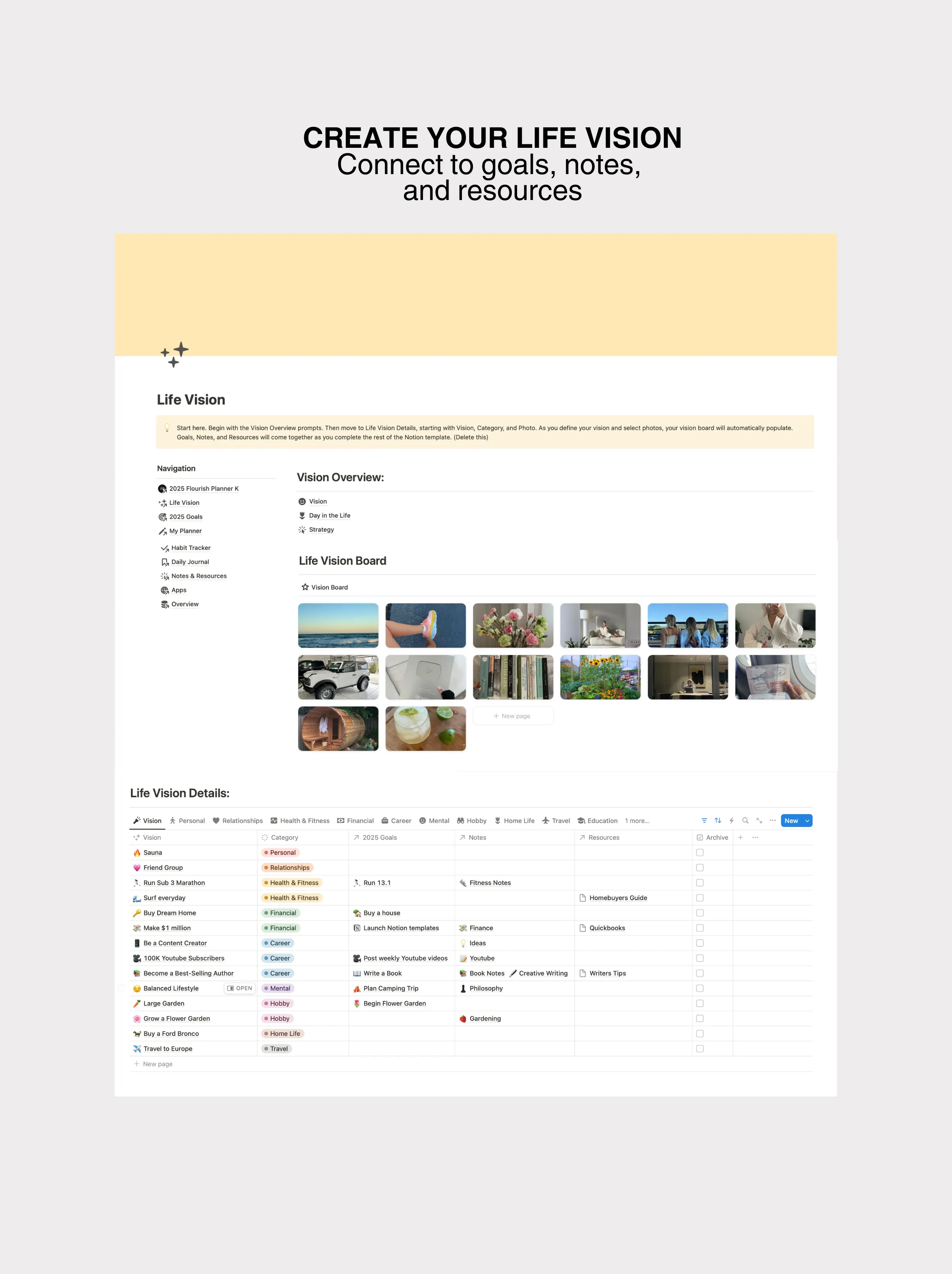 2025 Flourish Notion Planner