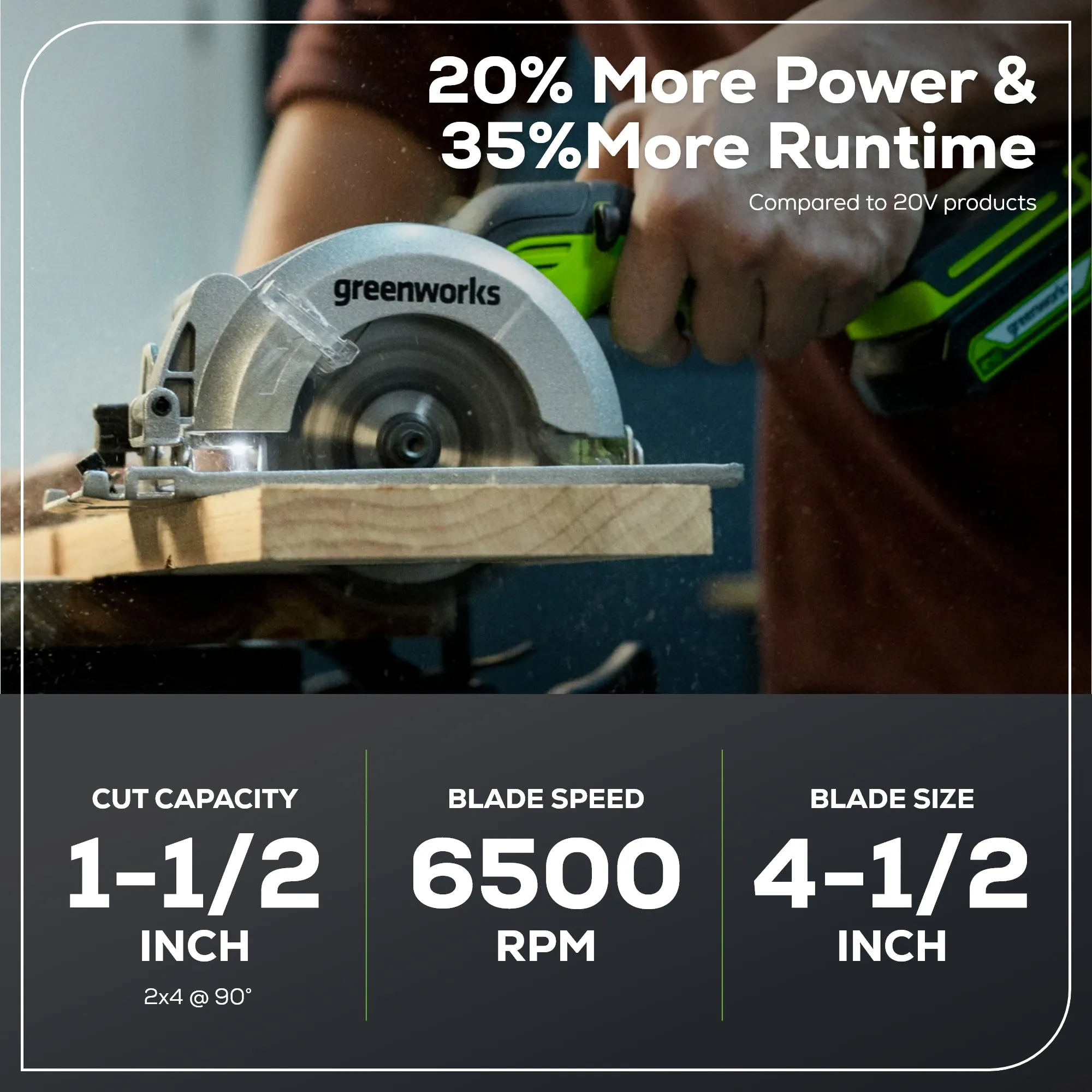 24V 4.5" Cordless Battery Mini Circular Saw (Tool Only)