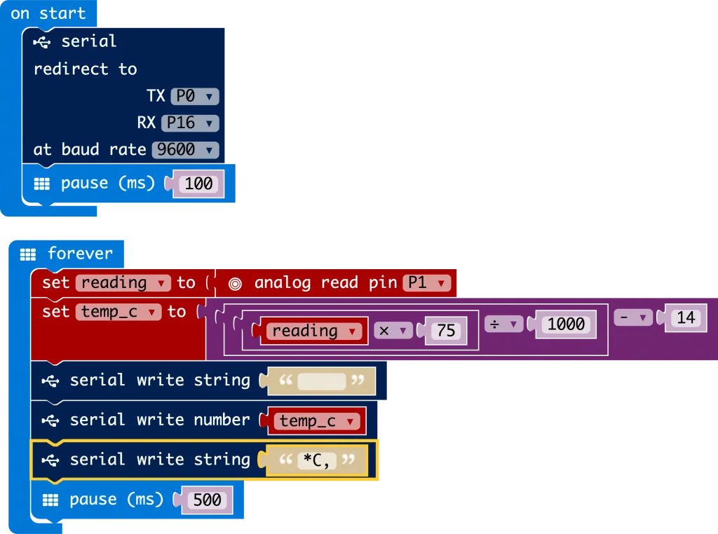 7-Segment for Micro:Bit