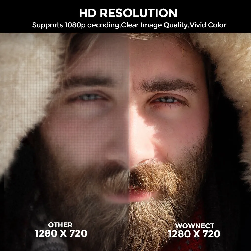 Android Projector |3500 Lumens/Screen Size upto 120 inch| Native Res 720P|Bluetooth Wifi Projectors