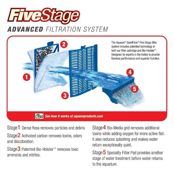 Aqueon Quietflow Power Filter 20