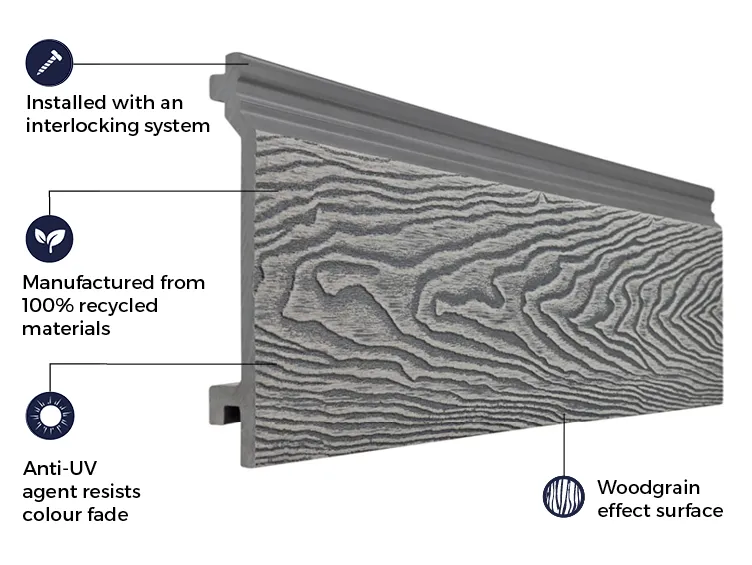 Cladco Composite Woodgrain Effect Wall Cladding Board - 3.6m (All Colours)