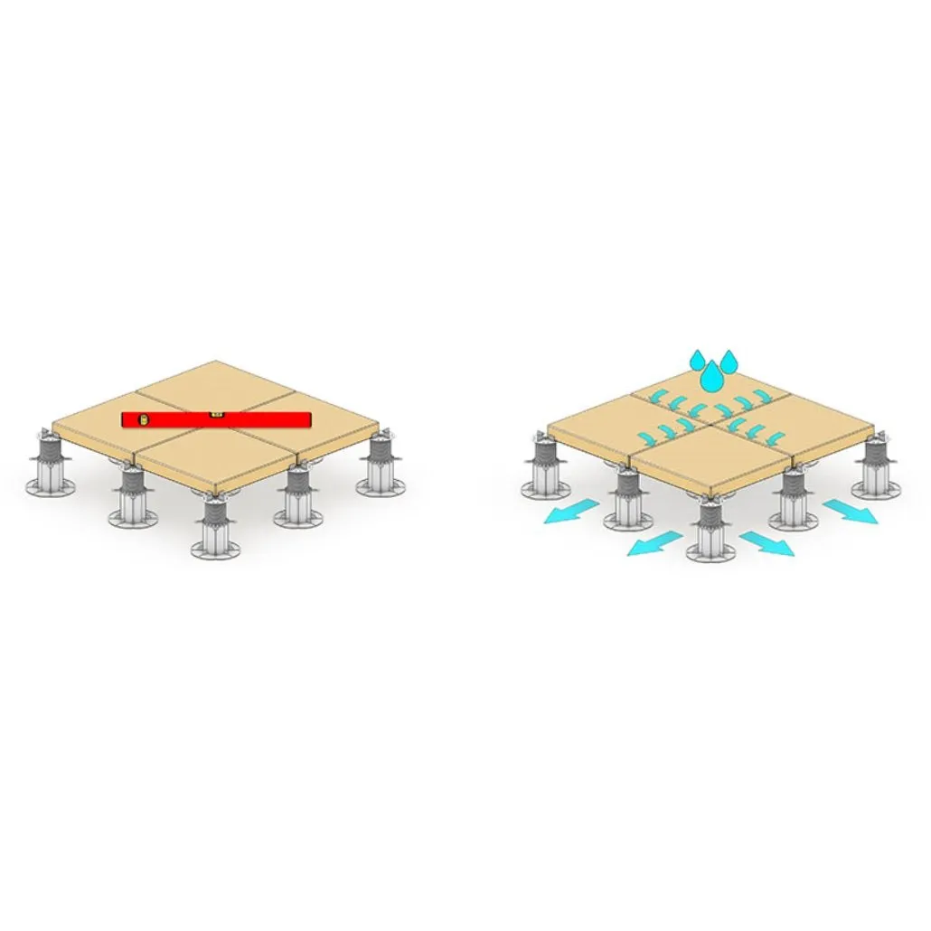 DD Adjustable Pedestals