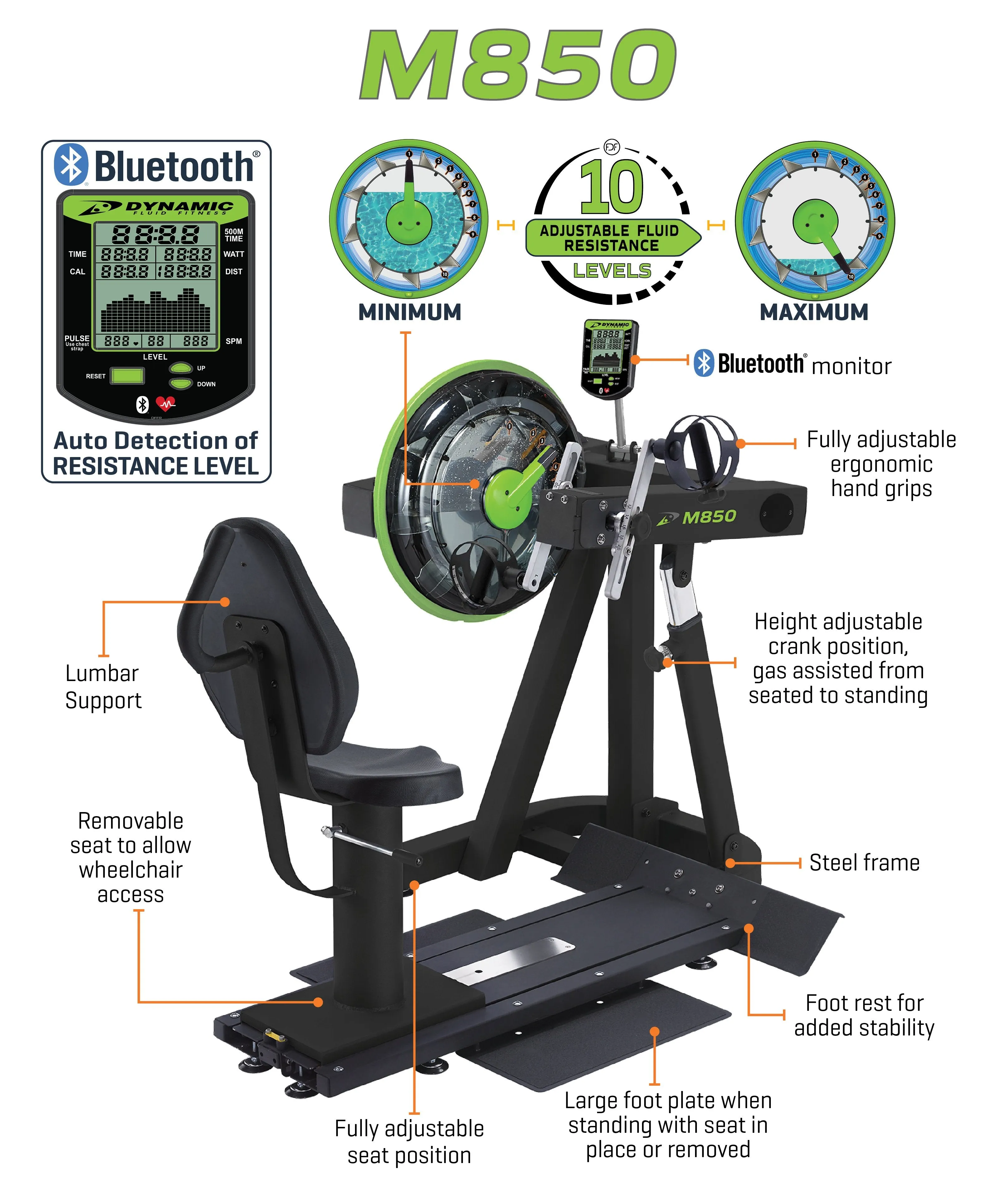 Dynamic Fluid Fitness M850 UBE