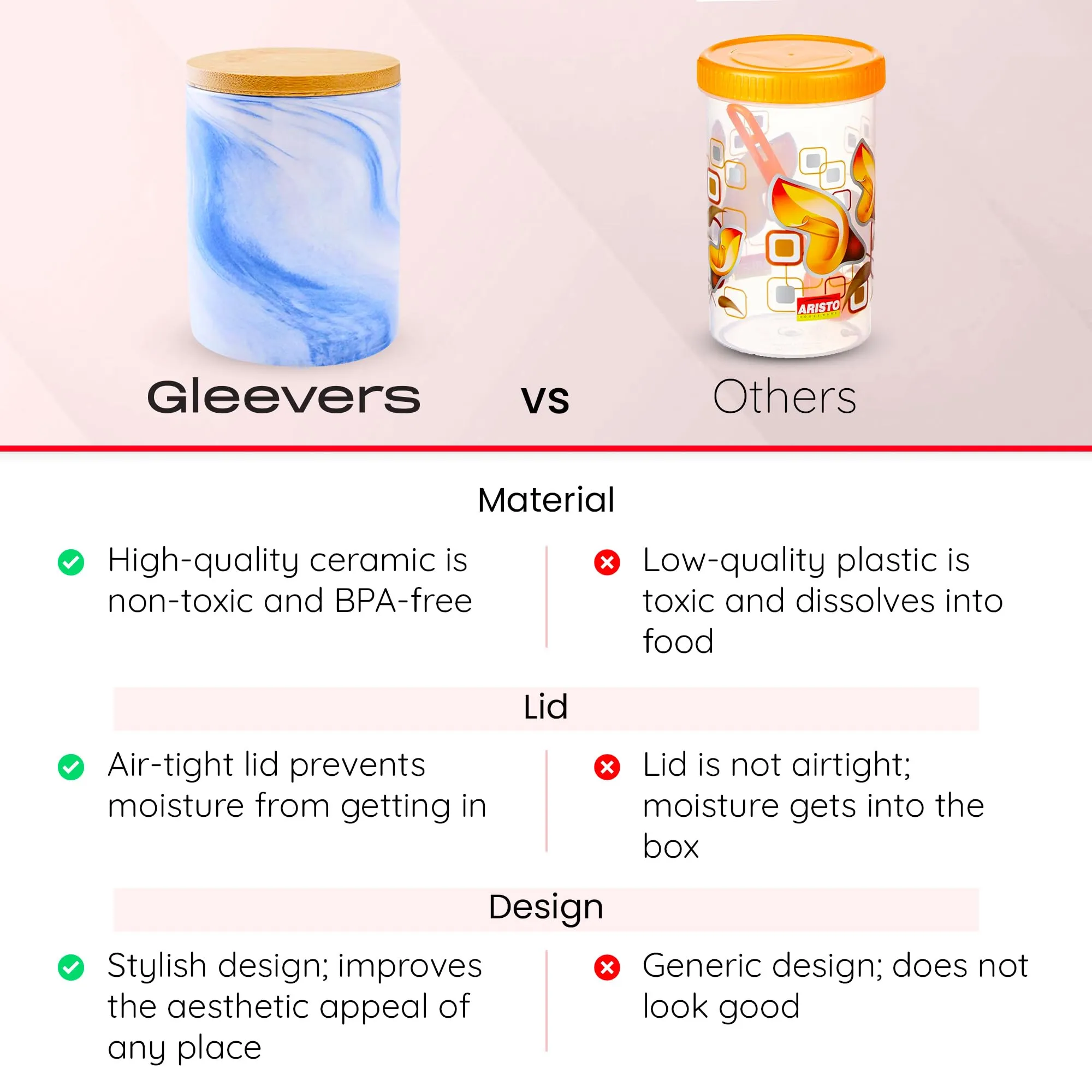 Gleevers Ceramic Jar with Bamboo Lid Pack of 2 (400ml each) | Air Tight Containers for Kitchen Storage | Kitchen Organizer Items & Storage | Gift for Housewarming | Blue