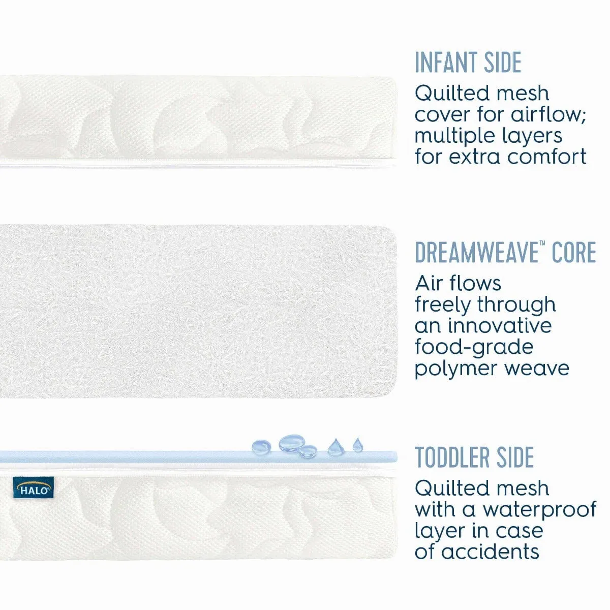 HALO DreamWeave Breathable Crib Mattress