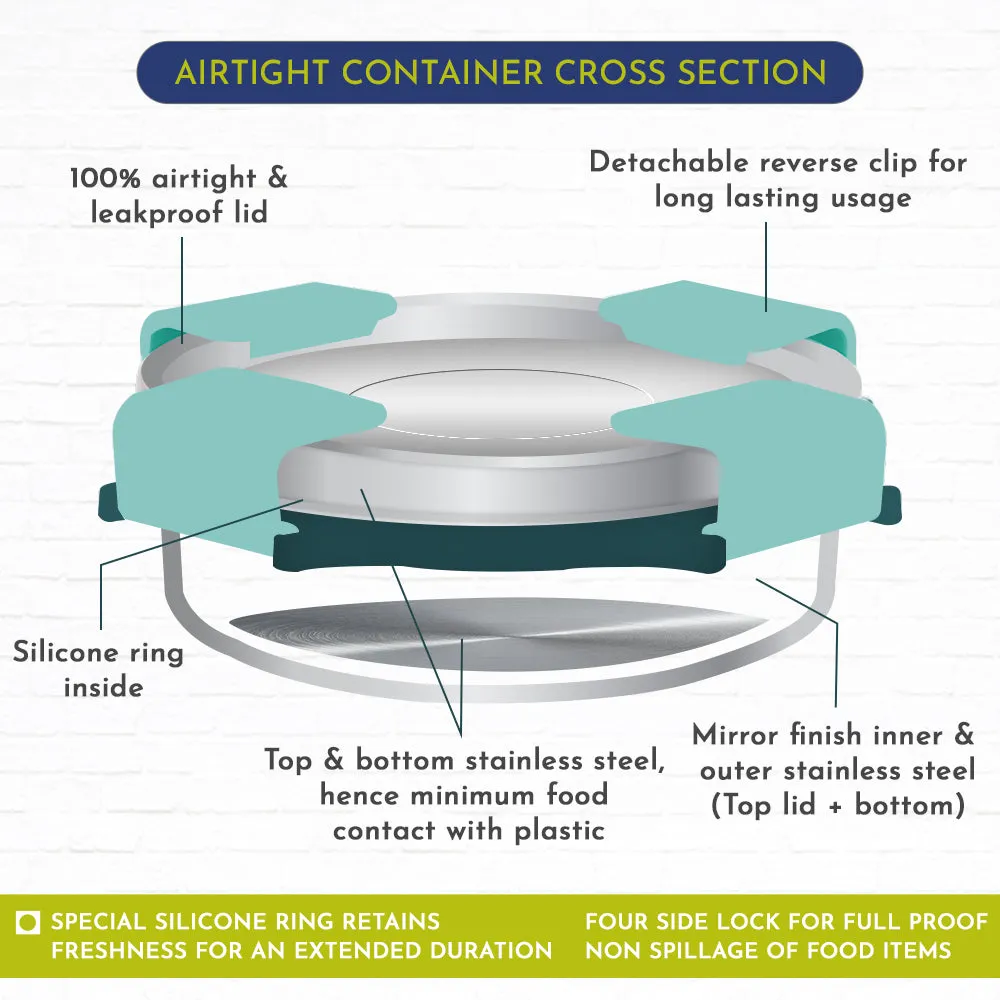 Magnus Stainless Steel Airtight Leakproof Storage Container with Rev Lock Lid, 260ML - Premium Kitchen Accessories Items, Ideal Lunch Box, Perfect Lunch Boxes for Office Men