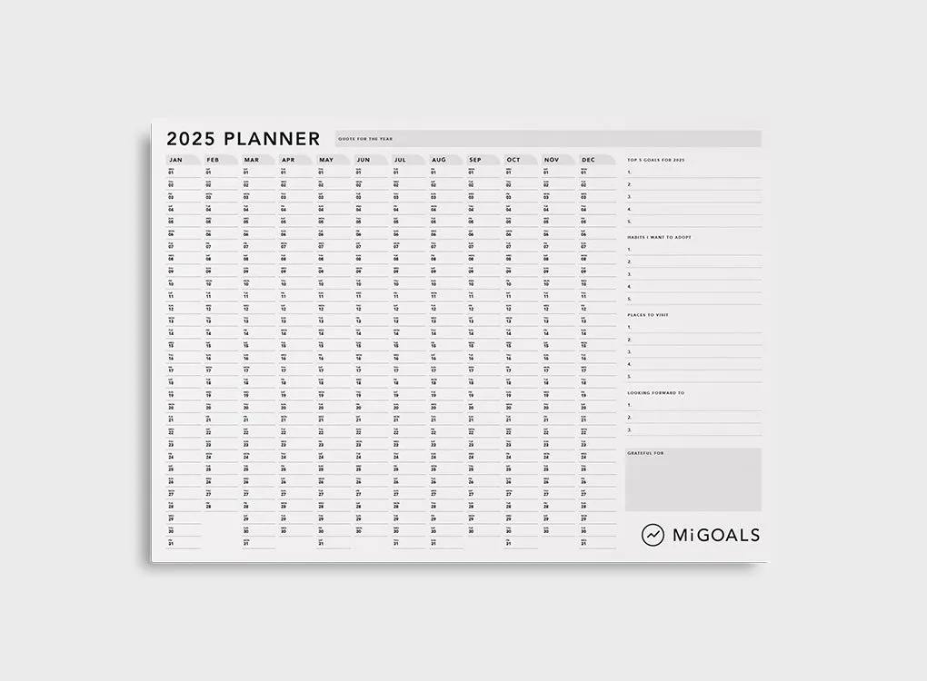 MiGoals | 2025 Wall Planner