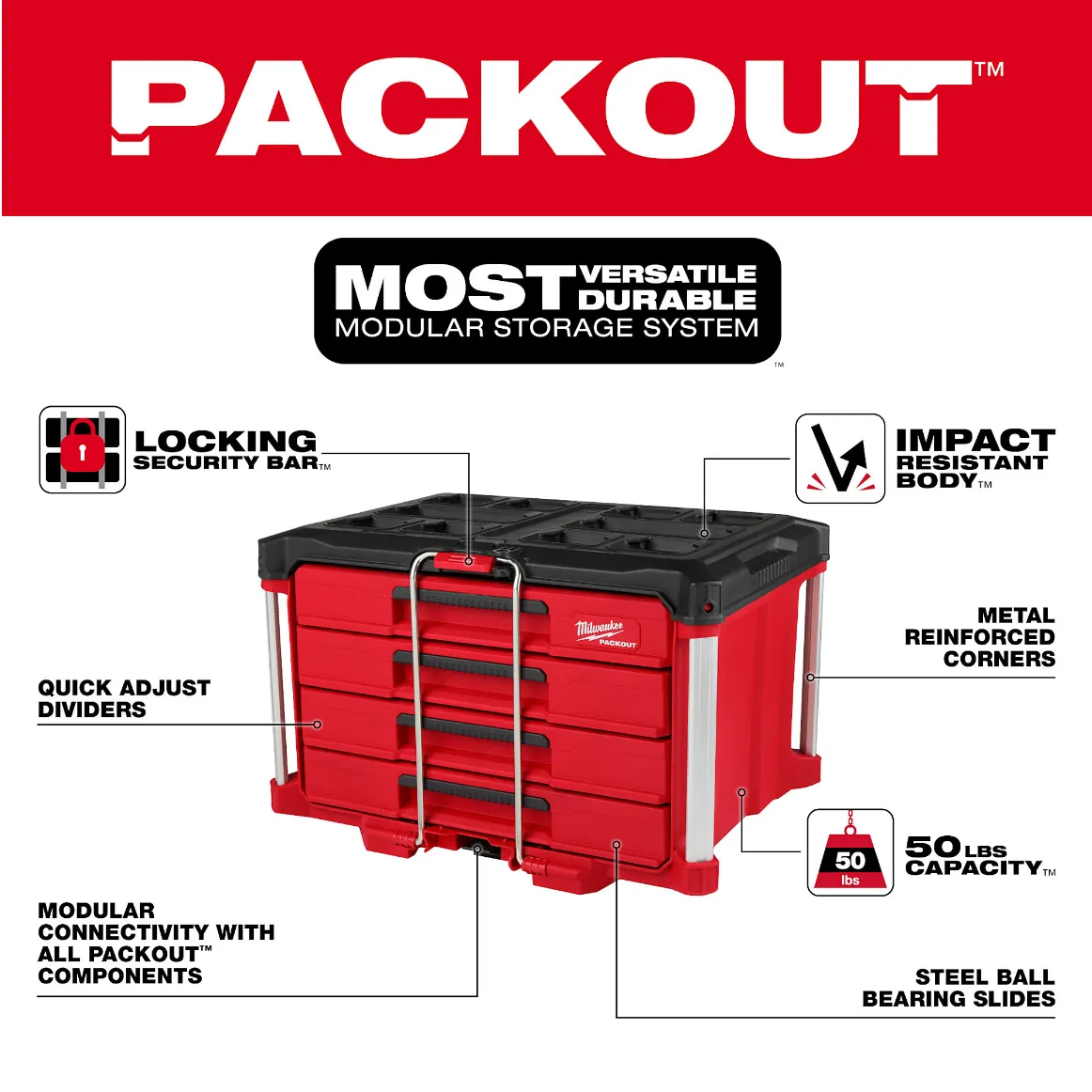Milwaukee 48-22-8444 PACKOUT™ 4-Drawer Tool Box