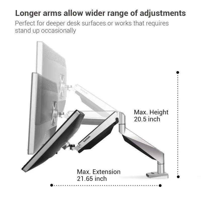 Monitor Arm Quantity (Bundle Part)