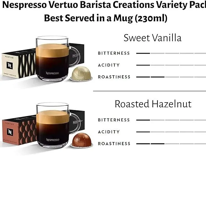 Nespresso Barista Vertuo Pods Pack (20 Capsules)