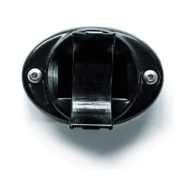 Razor Helmet Mount