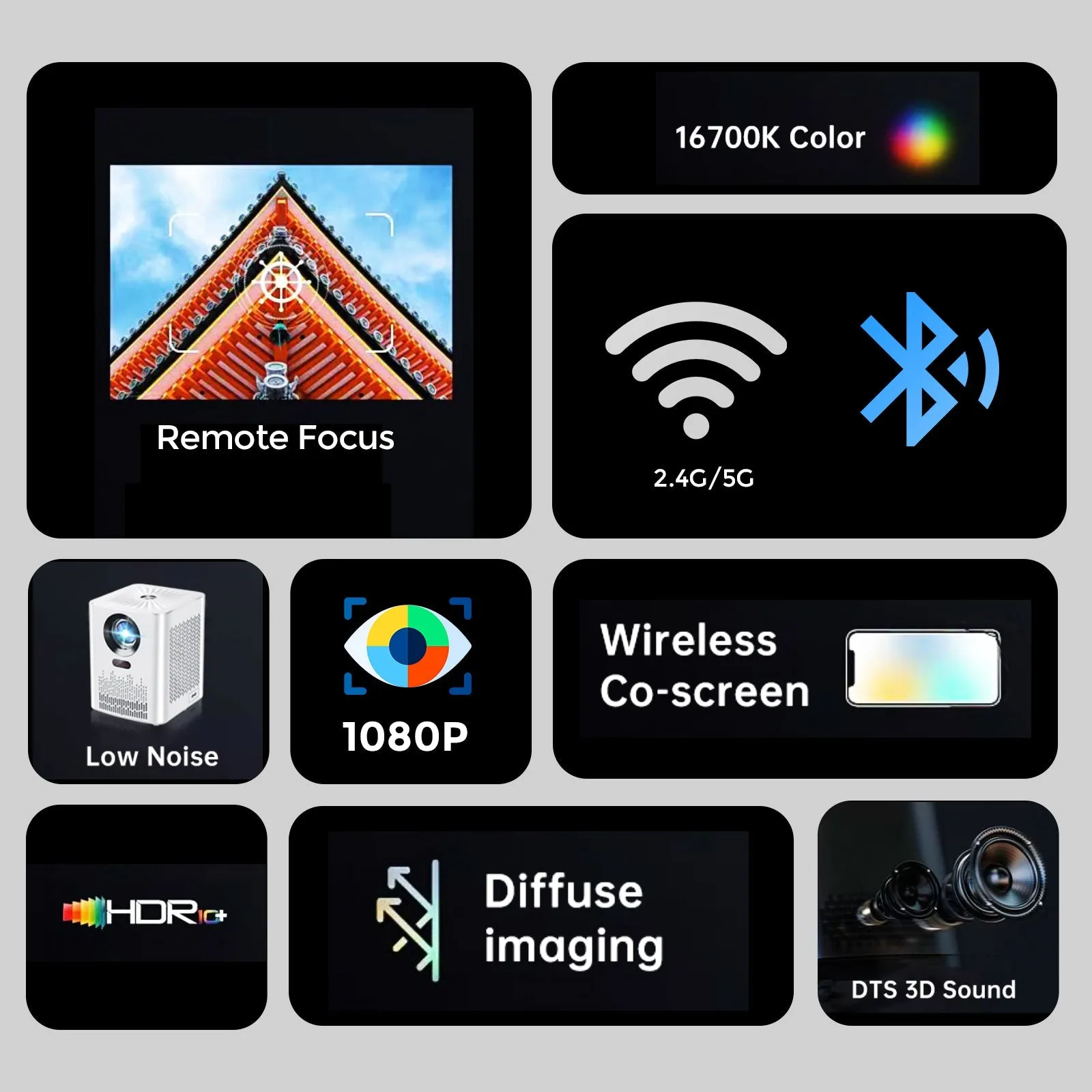 S8 Mini WiFi Projector With 100" Projector Screen Included| 5000 Lumens Portable Outdoor Movie Projector | 100" Screen Supported WiFi Bluetooth Mirroring for Phone